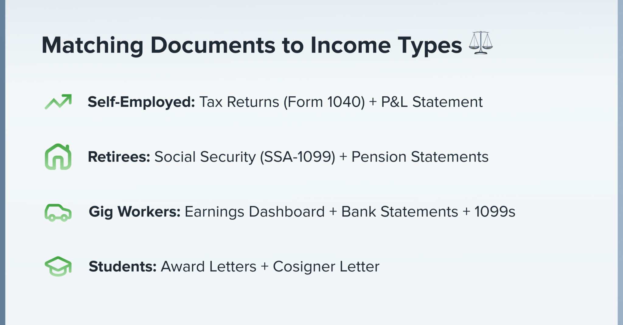 Latter Match Example Proof of Income: Documents, Letters & Examples for Renting