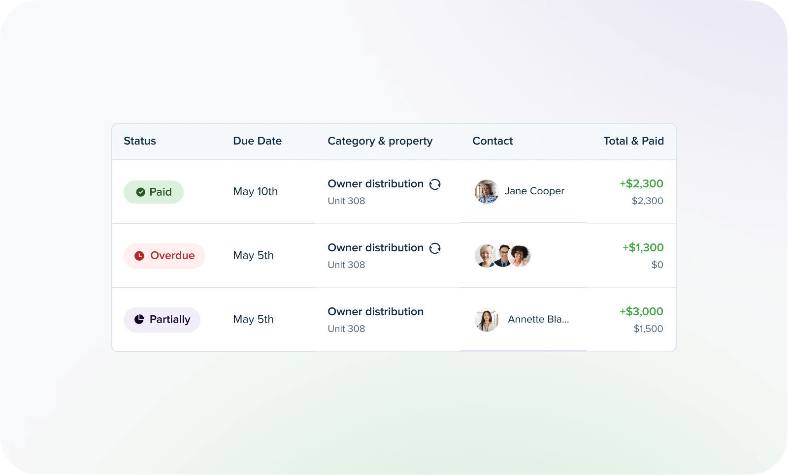 Collect payments, effortlessly