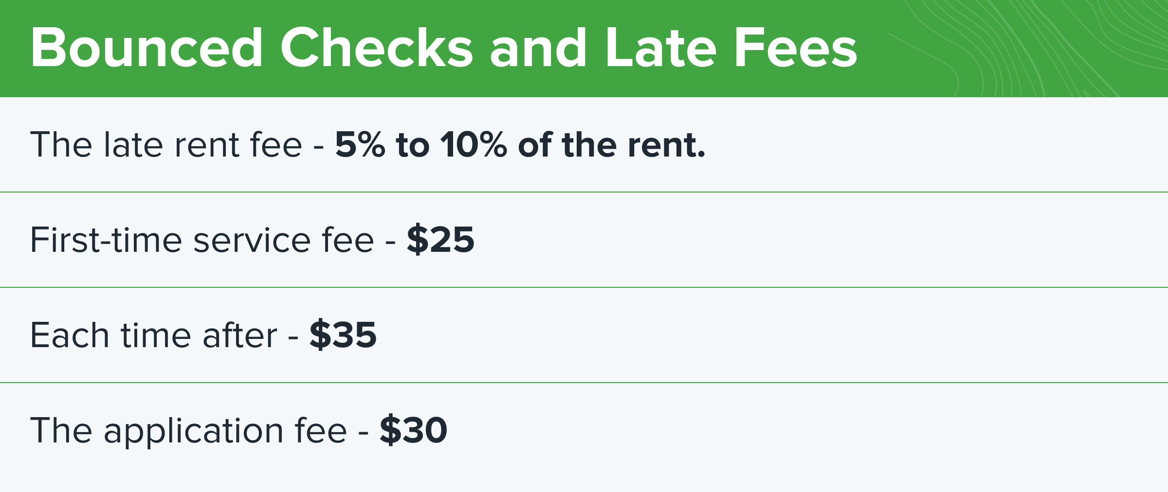 2025 California Rental Laws: A Landlord's Guide to Tenant Rights