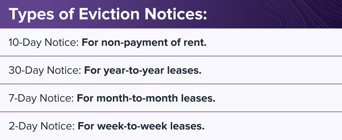 Types of Eviction Notices: 10-Day Notice: For non-payment of rent. 30-Day Notice: For year-to-year leases. 7-Day Notice: For month-to-month leases. 2-Day Notice: For week-to-week leases.