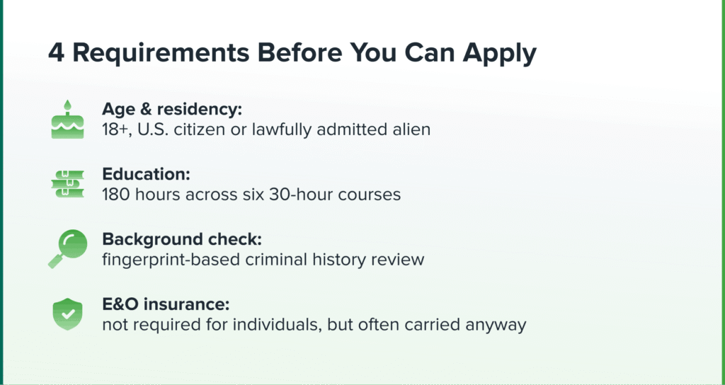 4 Requirements Before You Can Apply