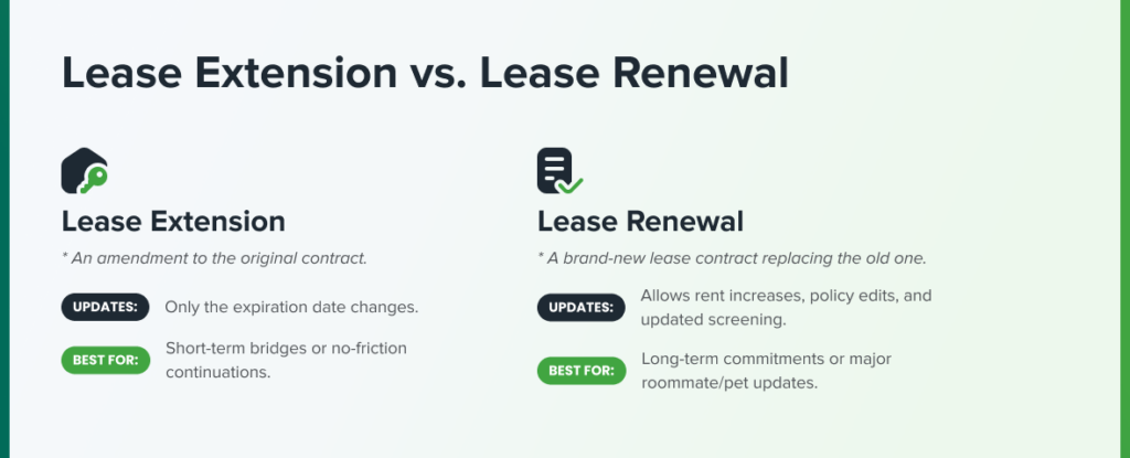 Lease_Extension_vs._Lease_Renewal