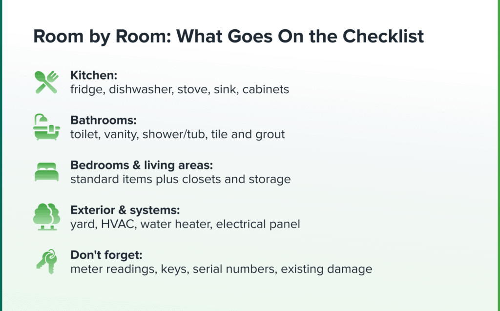 Room by Room What Goes On the Checklist