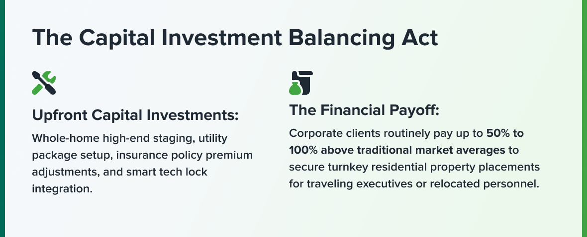 The_Capital_Investment_Balancing_Act