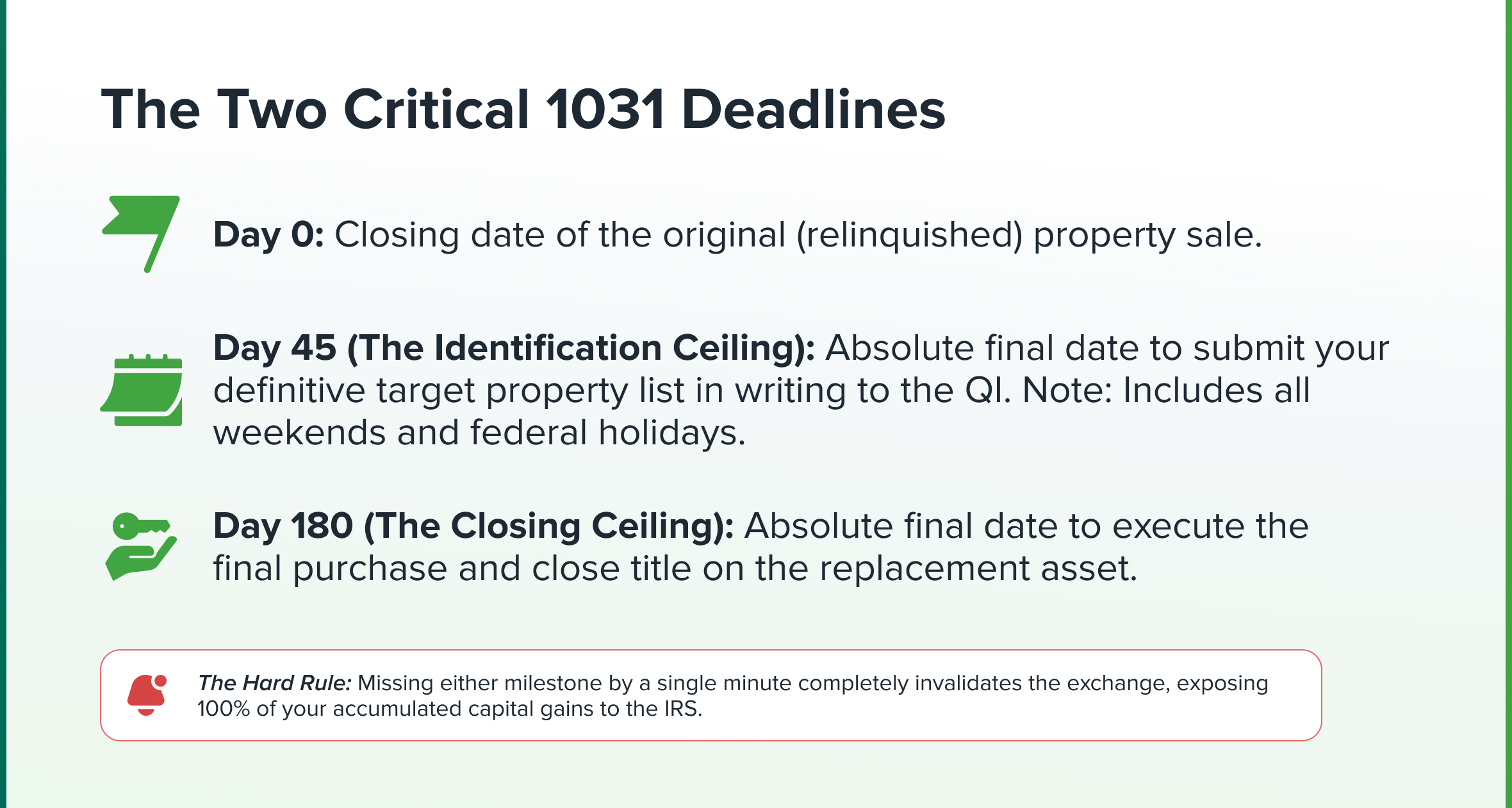 The Two Critical 1031 Deadlines