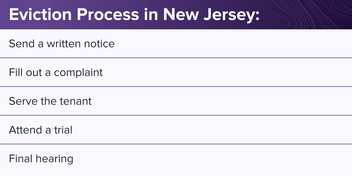 Eviction Laws New Jersey Process: Send notice, file complaint, serve tenant, attend trial