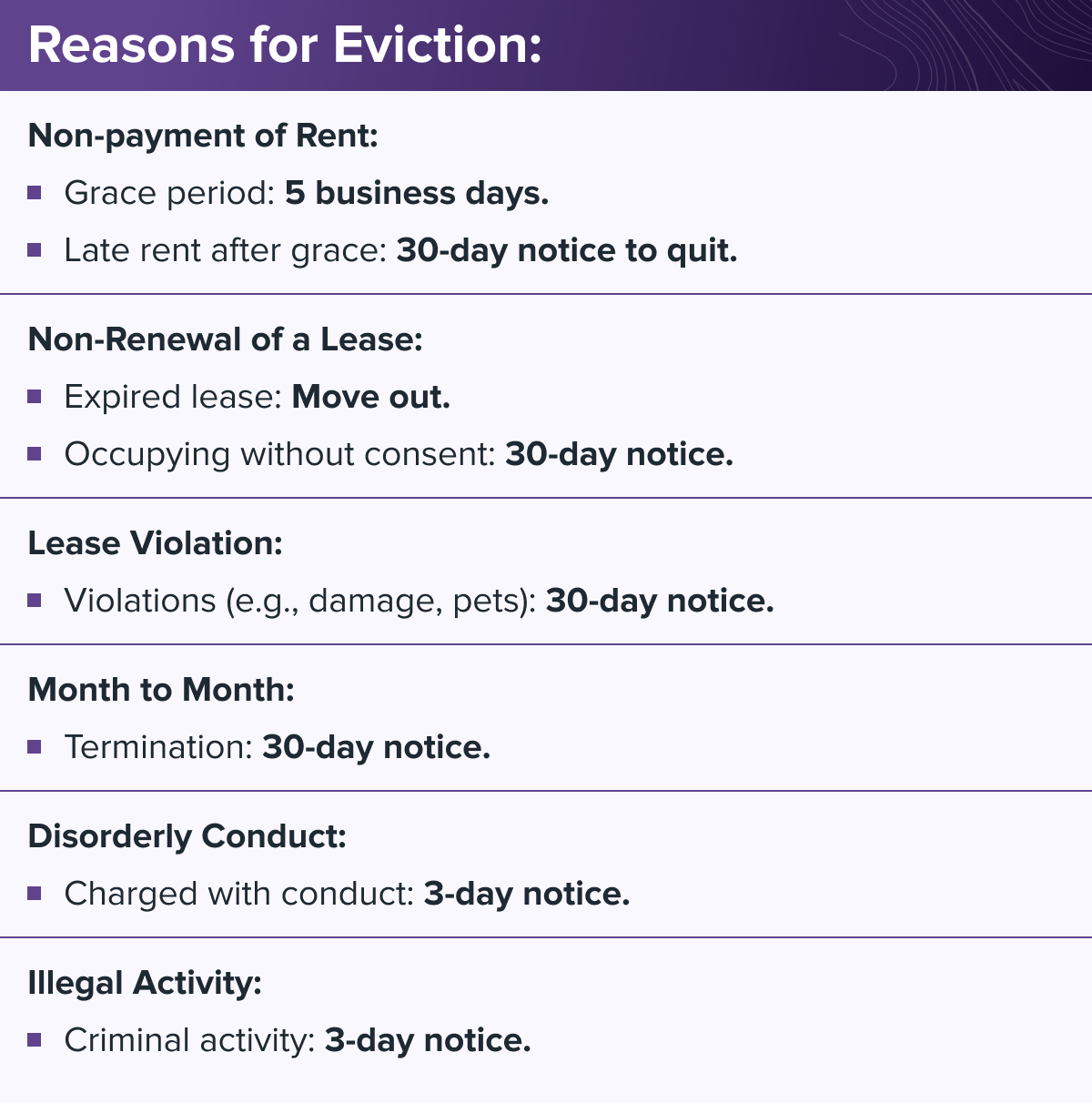 Reasons for an eviction in New Jersey including non-payment of rent, non-renewal of lease and disorderly conduct