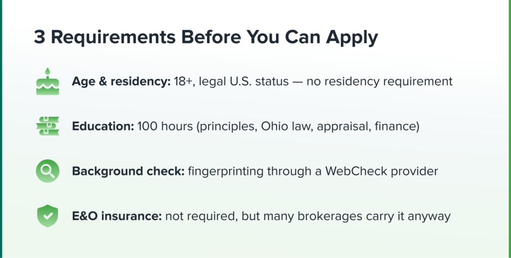 3 Requirements Before You Can Apply
