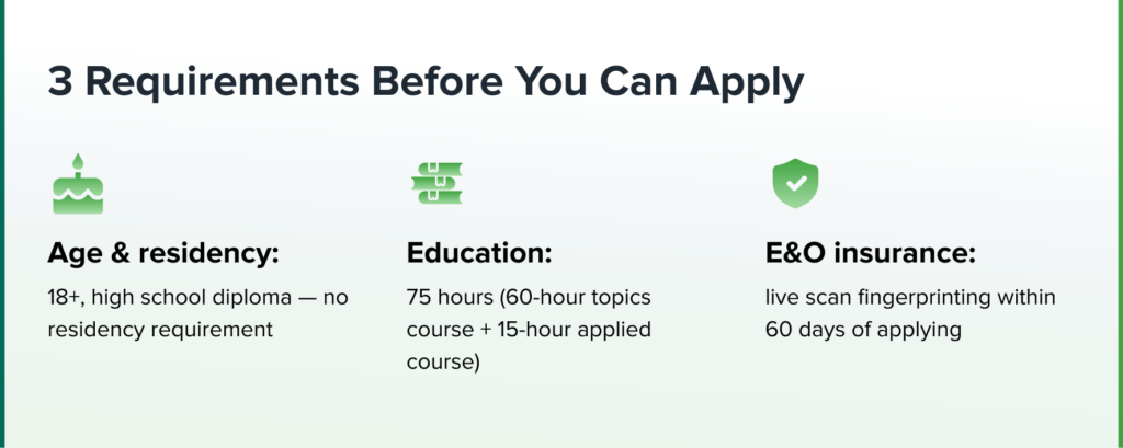 3 Requirements Before You Can Apply