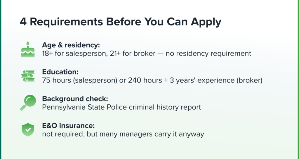4 Requirements Before You Can Apply
