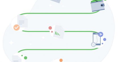 How to use a Timeline and write notes?