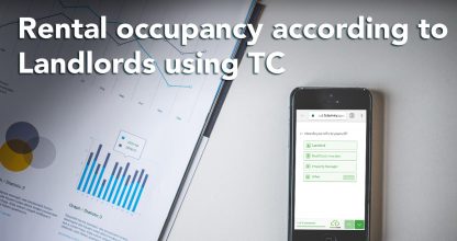 Rental occupancy according to Landlords using TenantCloud