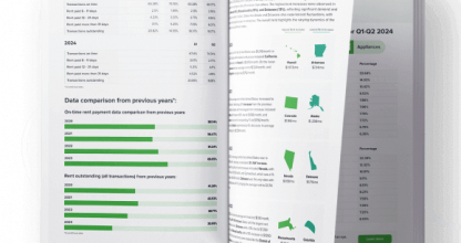 rental-market-trends